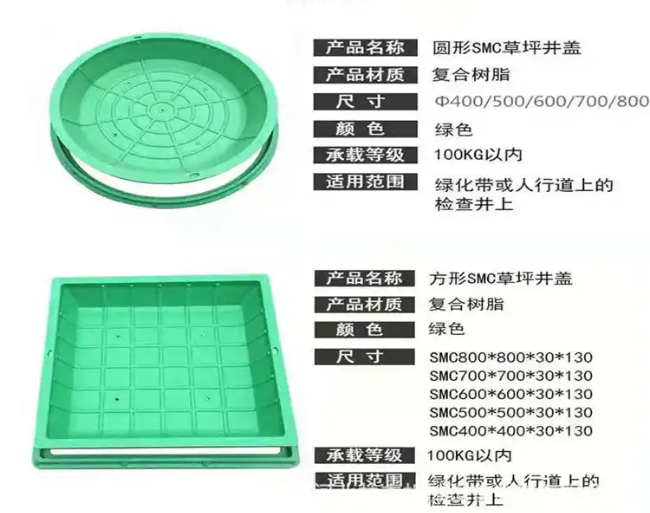 建宁树脂复合种植井盖展示